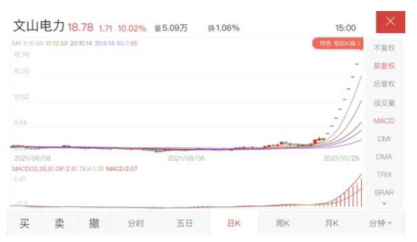 预估130~160亿！文山电力拟置入南网调峰调频公司资产 储能上市公司将诞生