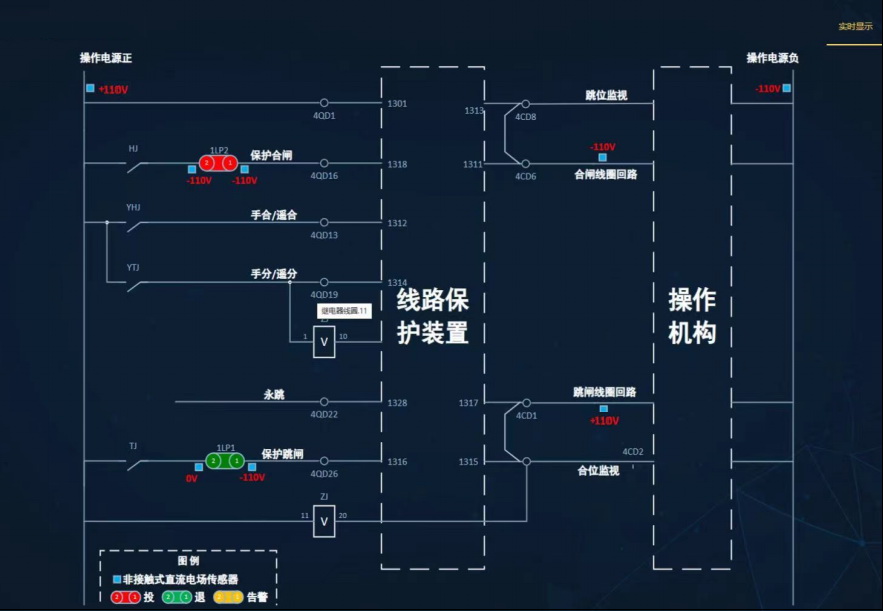 云南电网一项继电保护技术获评国际领先