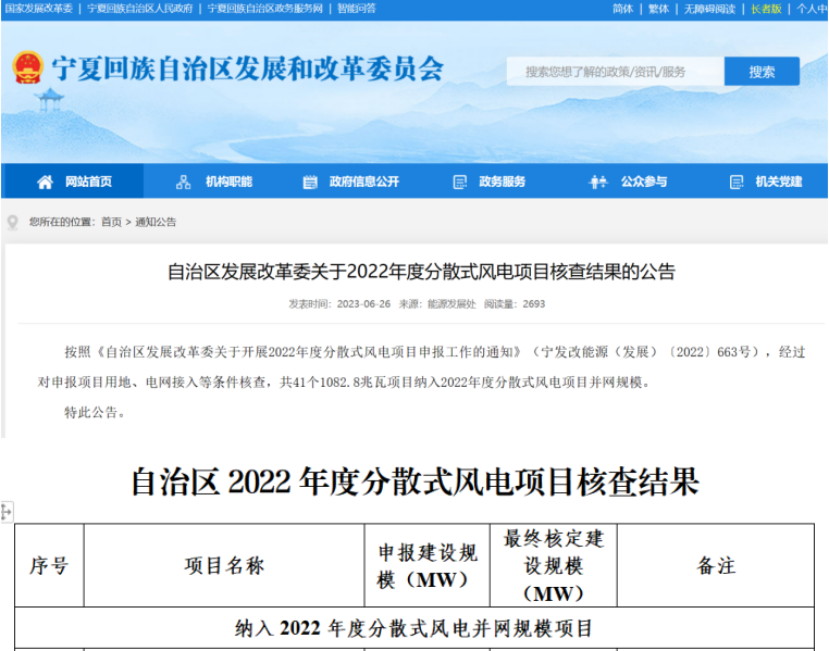 水发兴业水发绿能喜获宁夏42MW分散式风电项目并网指标