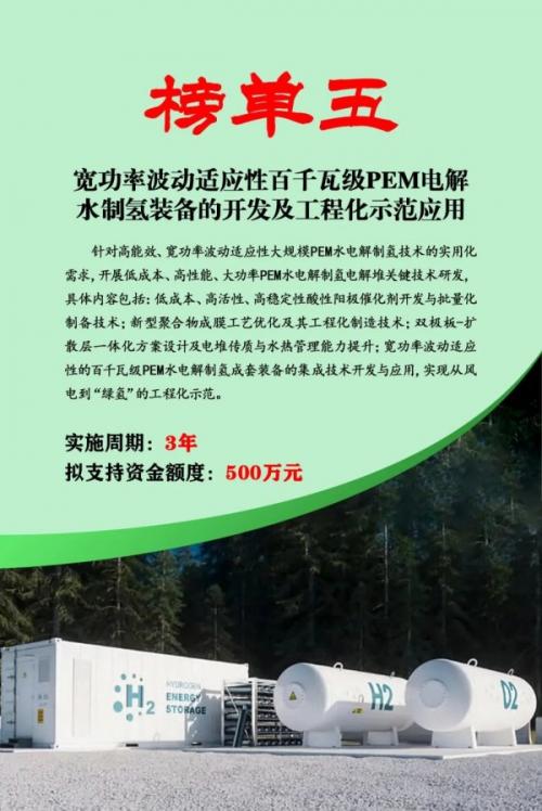 两项绿氢技术纳入内蒙古2024年"揭榜挂帅"技术