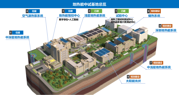 中国电建首个省级产业技术中试基地建设获批