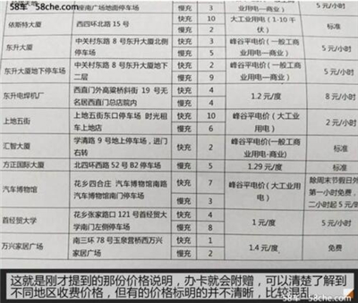 充电涨了多少钱？新能源公共充电桩调查